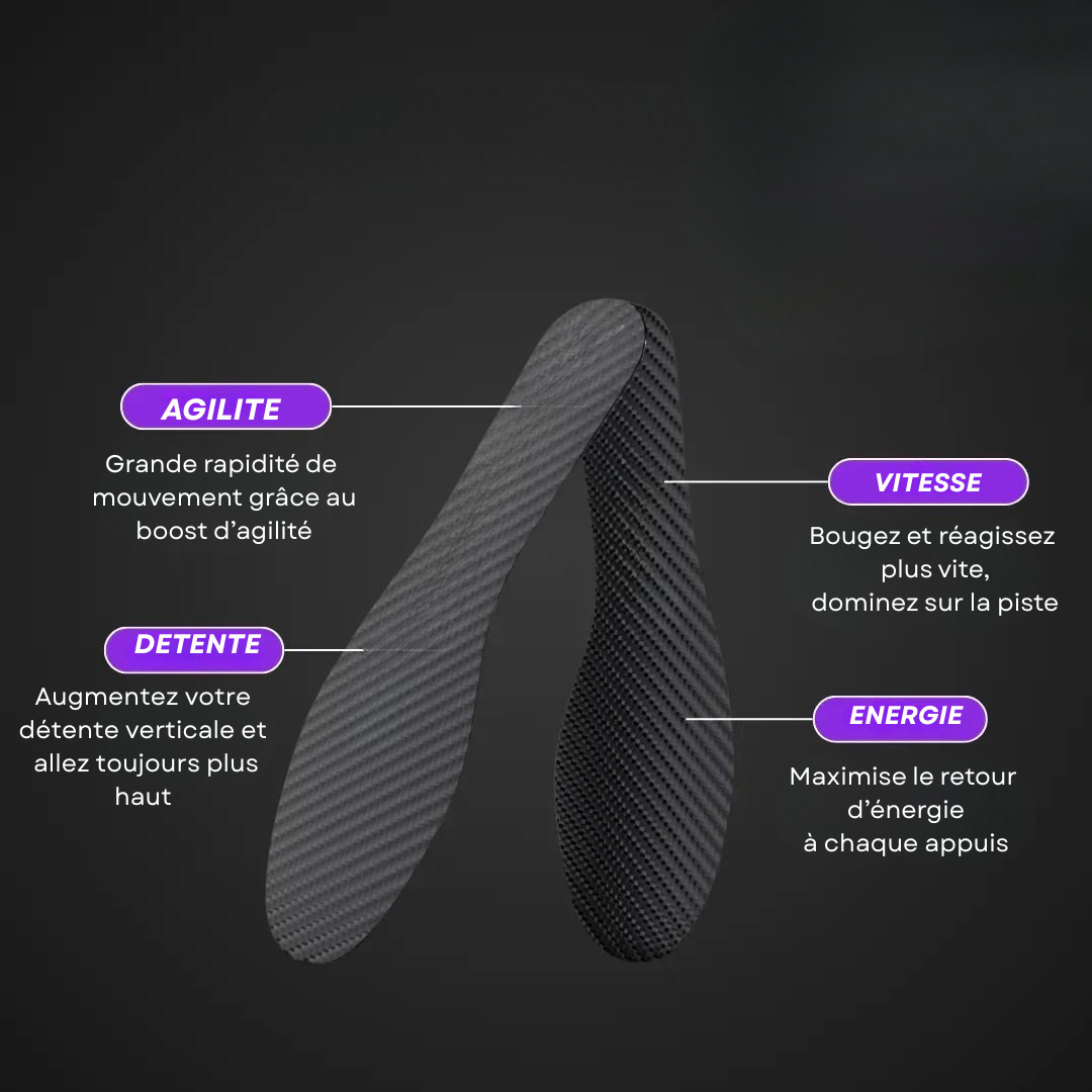Semelles en fibre de carbone