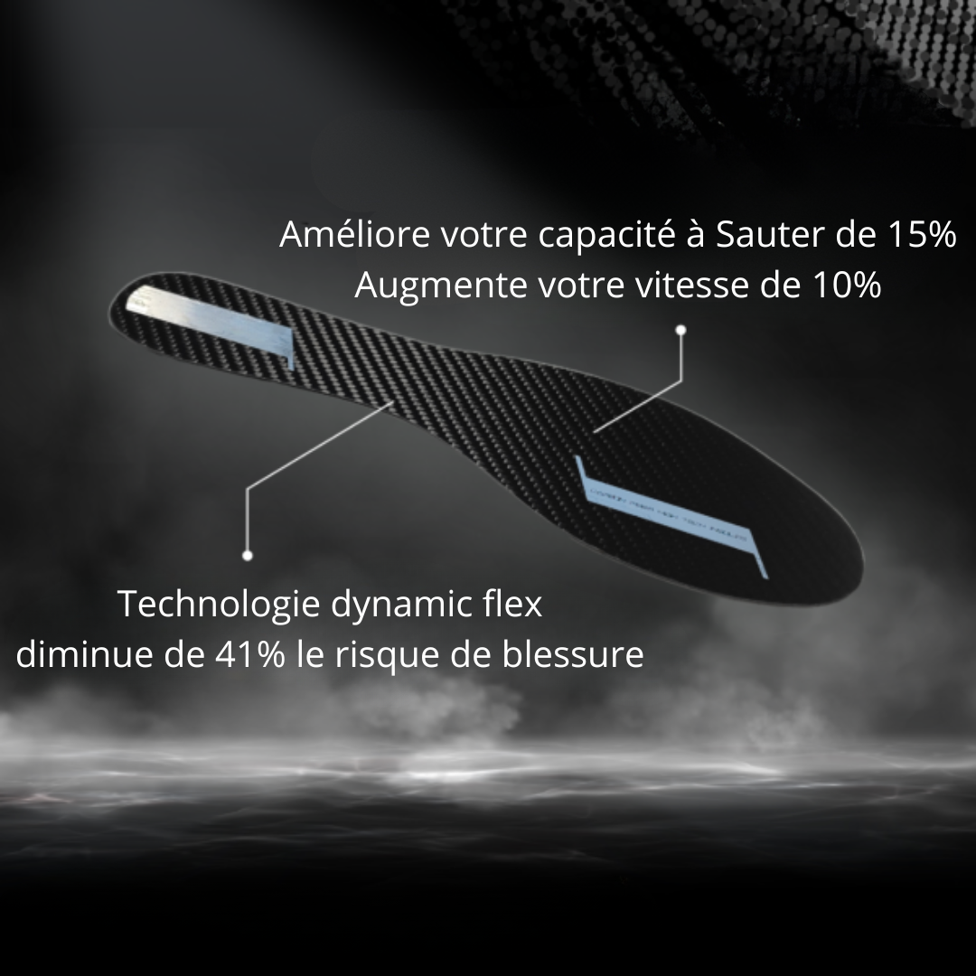 Semelles en fibre de carbone